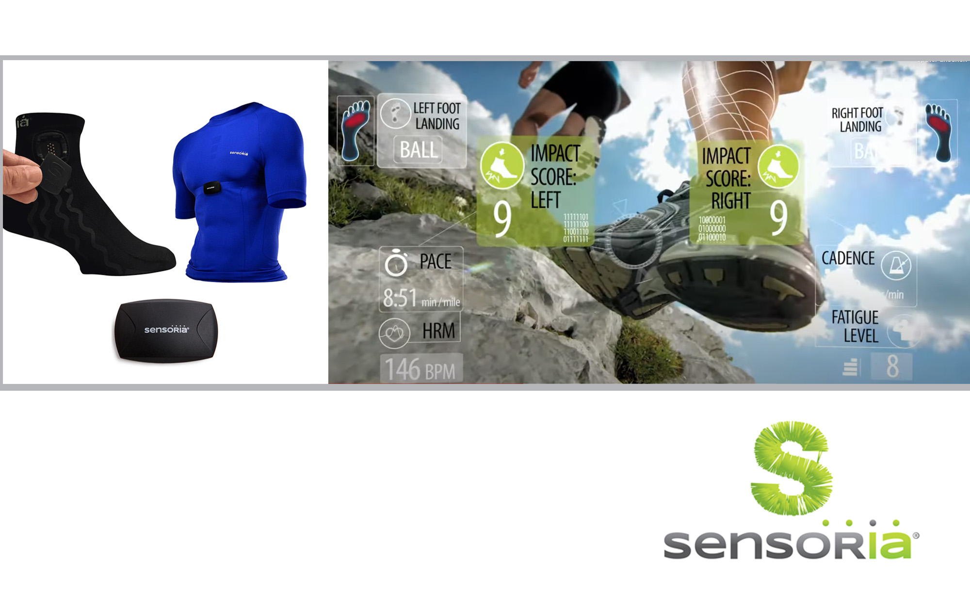 Sensoria Running System – Der smarte Lauf-Trainingsbegleiter – jetzt exklusiv im MindTecStore